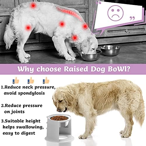 קערות כלבים מוגבהות בנטופל קערות מזון לכלבים גדולות עומדות ללא שפיכה קערת כלבים מוגבהת 1.8 ליטר