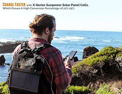 Ryno Tuff 21W מטען סולארי נייד קל משקל לקמפינג - תאים מופעלים סולאריים מתקפלים עם 2 יציאות USB לטלפונים