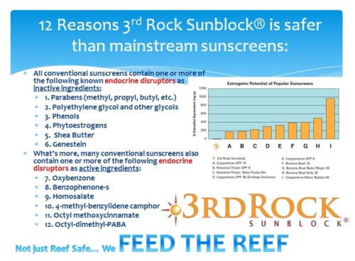 רוק 3rd Sunblock® קרם הגנה קרם הגנה SPF 35+/3.3 גרם לא מרוכז/כל קרם הגנה טבעי ואורגני של קרם הגנה/כימיקלים