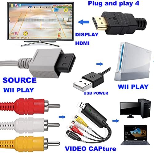 ממיר Wii HDMI 10ft, RCA לכבל HDMI, AV לכבל HDMI 1080p פלט מחבר כבל HDMI - תומך בכל מצבי תצוגת Wii