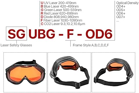 משקפי בטיחות לייזר Cloudray 355NM 532NM OD6+ CE משקפי מגן למכונת חריגה של UV ולייזר ירוק