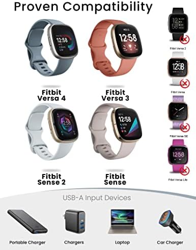 מטען SinoACC עבור Fitbit Versa 4 Sense 2 Smartwatch 3.3ft החלפת טעינה מהירה החלפת Fitbit Sense
