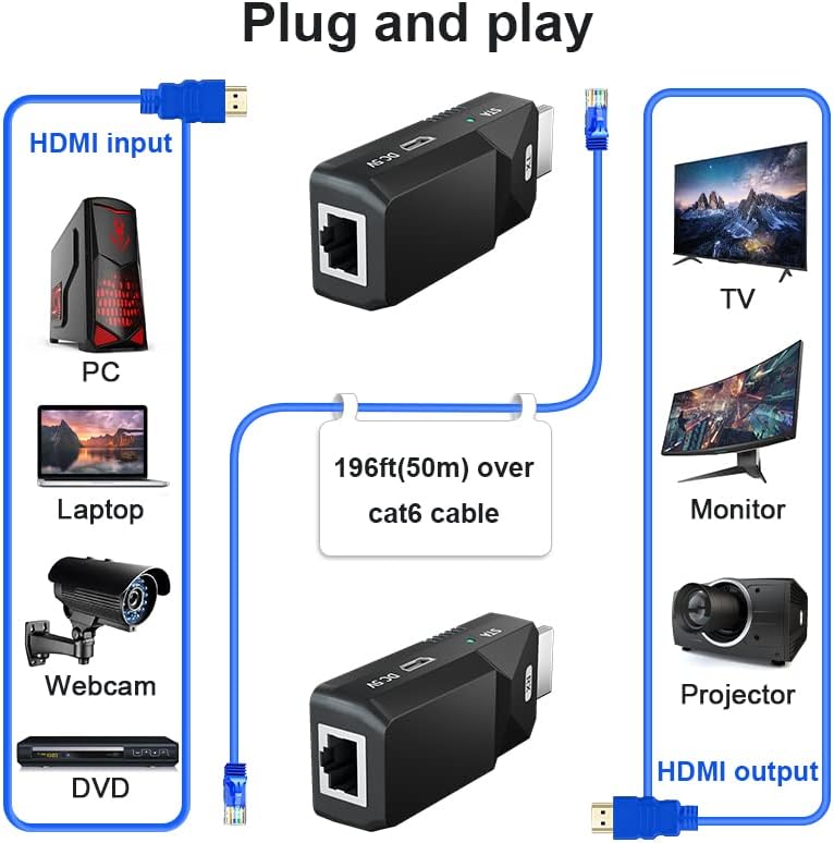 Mongtion שלט רחוק hdmi מאריך HDMI מתאם סיומת 165ft/50m 1080p מעל Cat5 Cat5 שמע שמע את כבל Ethernet משדר אות