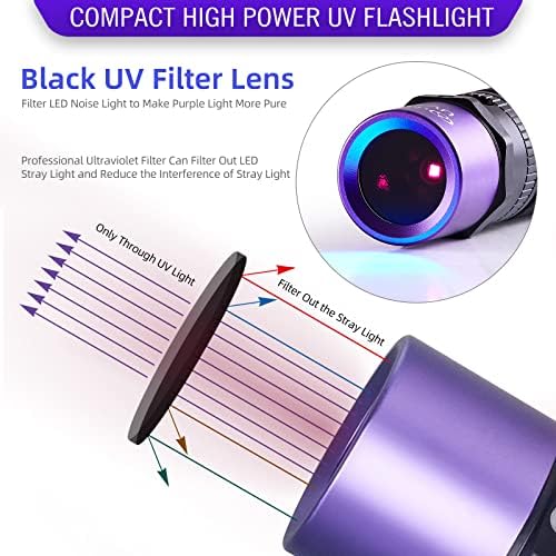 Lightfe UV304 UV פנס - פנס גבוה אולטרה סגול - ניתן להשתמש בסוג C נטען לריפוי דבק UV, כתמי שתן לחיות מחמד, גילוי