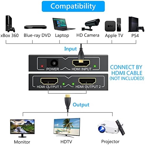 Esynic 4K HDMI Splitter 1 ב 2 Out & 192kHz DAC דיגיטלי לממיר שמע אנלוגי