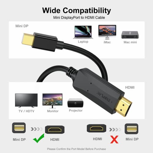 UV-Cable Mini Displayport לכבל HDMI 2 חבילה, 6 רגל, מיני DP לכבל HDMI 6ft תואם ל- MacBook Air/Pro,