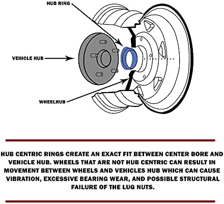 חלקי אביזרי גלגלים סט של 4 טבעת מרכזית טבעת 74 ממ OD עד 54.1 ממ מזהה רכזת, פוליקרבונט שחור