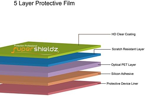 Supershieldz מיועד למגן מסך Samsung Gear Fit2 Pro, מגן ברור בגודל 0.23 ממ