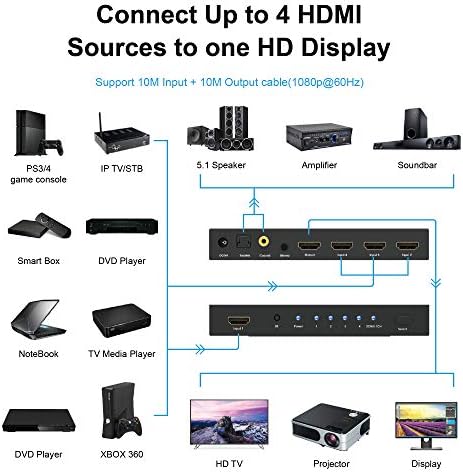 4-יציאת תיבת מתג 1.3 עם שלט רחוק סטריאו אודיו אופטי לקישור וקואקסיאלי דיגיטלי החוצה תמיכה 3ד 1080ד עבור טלוויזיה