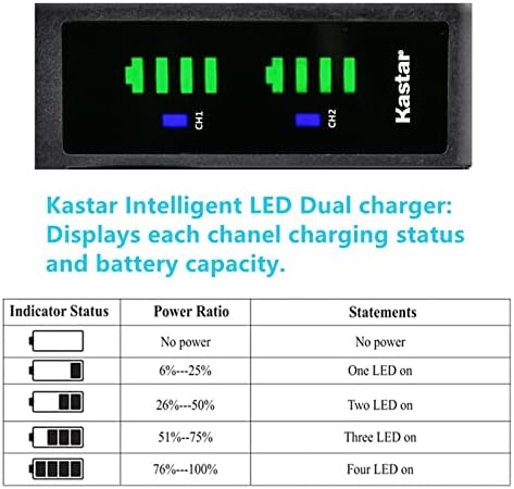 KASTAR NP-FF50 LTD2 מטען סוללות USB תואם ל- SONY DCR-IP220E, DCR-IP220K, DCR-IP45, DCR-IP45E, DCR-IP5,