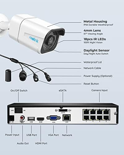 REOLINK 4K 8MP SMART POE מערכת מצלמות אבטחה עם זיהוי אדם/רכב, 8CH NVR מקליט עם 2TB HDD, RLK8-800B6