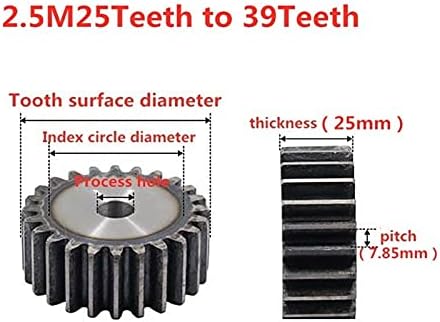 Zhengguifang ZGF-Br 1pc 2.5M Surp Gear 25 שיניים עד 39 עובי שיניים 25 ממ שיניים פלדה משטח מנוע