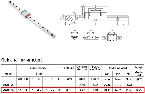 מדריך רכבת ליניארי 700 ממ 2 יחידות 12 שקופיות ליניארי 8 ממ עבור 3 מדפסת שדרוג מכונה