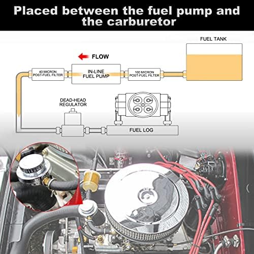 ערכת ווסת לחץ דלק פחמימות מתכווננת ערכת ויסות אוניברסלי מדריך 1-5 psi משאבת דלק רגולטור לחץ FPR למנוע קרבורטור