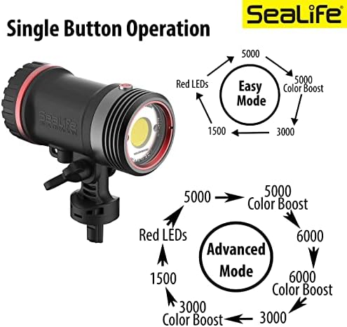Sealife Sea Dragon SL680 5000 סט תאורה מתחת למים - דרקון ים 5000 ראש/וידאו ראש אור עם דחיפה צבעונית,