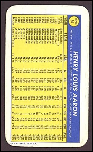 1970 Topps 24 Hank Aaron Atlanta Braves VG Braves