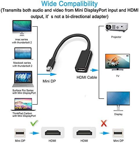 QCES Mini Displayport למתאם HDMI, Thunderblot to HDMI מתאם כבלים תואם ל- Apple MacBook Air Pro, IMAC,