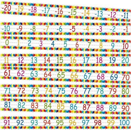 PAJEAN 12 חלקים מספר קו עלון לוח גבול קשת קשת פוסטר -20 עד 100 קישוטי רצועות מוגדרים לשיעורי מתמטיקה בגיל