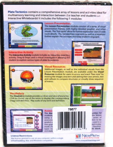 CD-ROM של רישיון אתר: שיעור מולטימדיה לוחות לבן אינטראקטיביים, טקטוניקת צלחות,