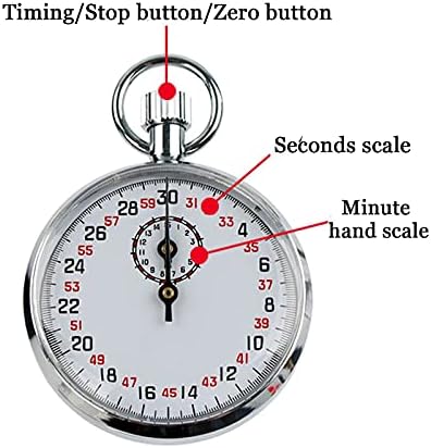 שעון עצר מכני המשמש בציוד לניסויים בפיזיקה של חטיבת הביניים