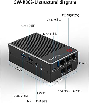 R86S ניתוב רך יציאת Net Multi-Net, Intel Mini Host N5105 N6005 8GB/16GB 10 GIGABIT FIBER FORT 2.5G