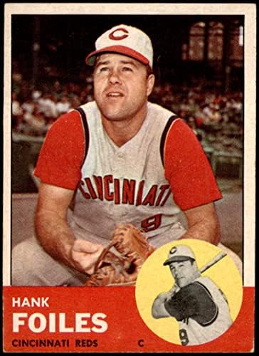 1963 Topps 326 Hank Fookes Cincinnati Reds VG/Ex Reds