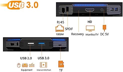 אנדרואיד 11.0 HK1 Box R2 תיבת טלוויזיה 4GB RAM 64GB ROM RK3566 מרובע ליבות כפול WIFI 2.4/5GHz BT