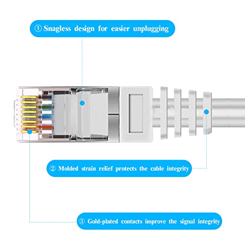 OOSSXX 330 רגל CAT5E כבל Ethernet, כבל רשת אבטחה בגודל 330 רגל, כבל LAN תומך בתקני CAT5 /CAT6, כבל אינטרנט