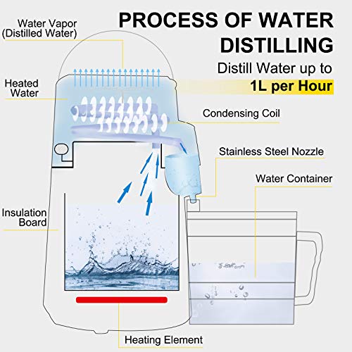 מזקק מים וובר, יצרנית מים מזוקקים 4 ליטר, מזקק מים טהורים עם תצוגות טמפרטורה כפולות, מכונת