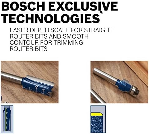 Bosch 85468M 1/2 אינץ '. x 3/4 אינץ '. קרביד הטה את חריץ הקלאסי, כחול