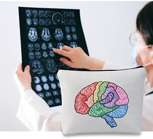2 מוח האנטומיה מתנה מדעי המוח קוסמטי תיק נוירולוגיה אחות איפור תיק סיעוד אנטומי פריסת מוח רוכסן