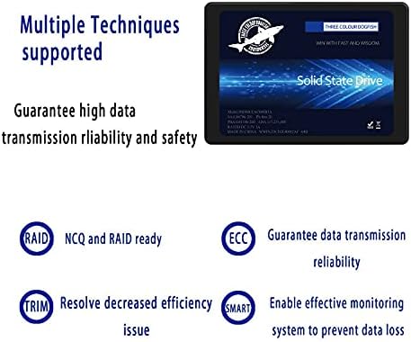 Dogfish 512GB 2.5 SSD פנימי, כונן מצב מוצק תלת מימדי, SATA III 6GB/S 2.5 אינץ '7 ממ, קרא עד 550MB/S -