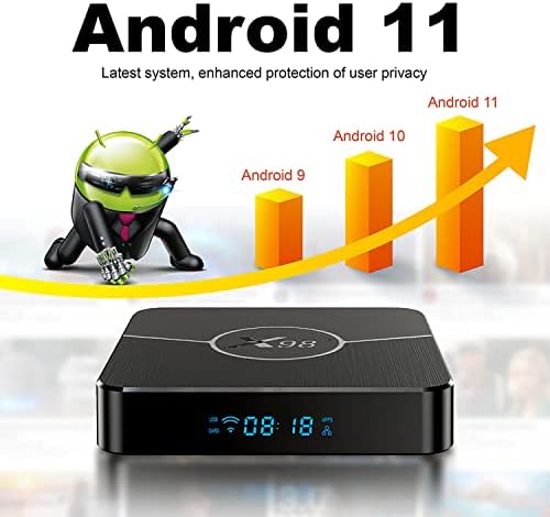 X98 5G Android 11 תיבת טלוויזיה, 4K HDR נגן מדיה תומך ב -2.4 גרם/5G WiFi כפול BT5.0 3D AV1 עם שלט עכבר אוויר קול