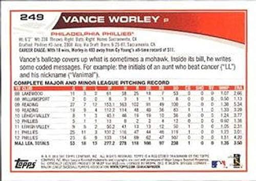 2013 Topps Mini 249 Vance Worle