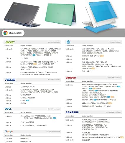 מארז McOver תואם לשנת 2020 ~ 2022 13.3 Lenovo IdeaPad flex 5 13IML05 / flex 5i 13ITL6 2 ב 1 מחשב