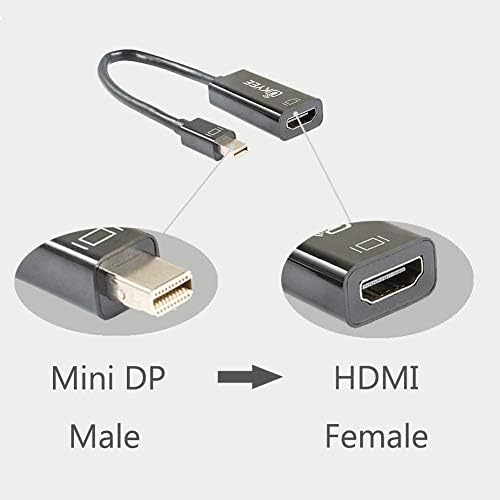 יציאת תצוגה מיני למתאם HDMI, Ukyee Mini Dp DisplayPort לממיר HDMI 1080p 2pack