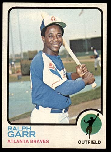 1973 Topps 15 Ralph Garr Atlanta Braves Ex Braves