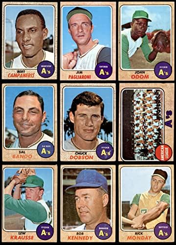 1968 Topps Oakland Athletic