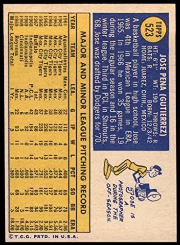 1970 Topps 523 חוסה פנה לוס אנג'לס דודג'רס לשעבר/MT Dodgers