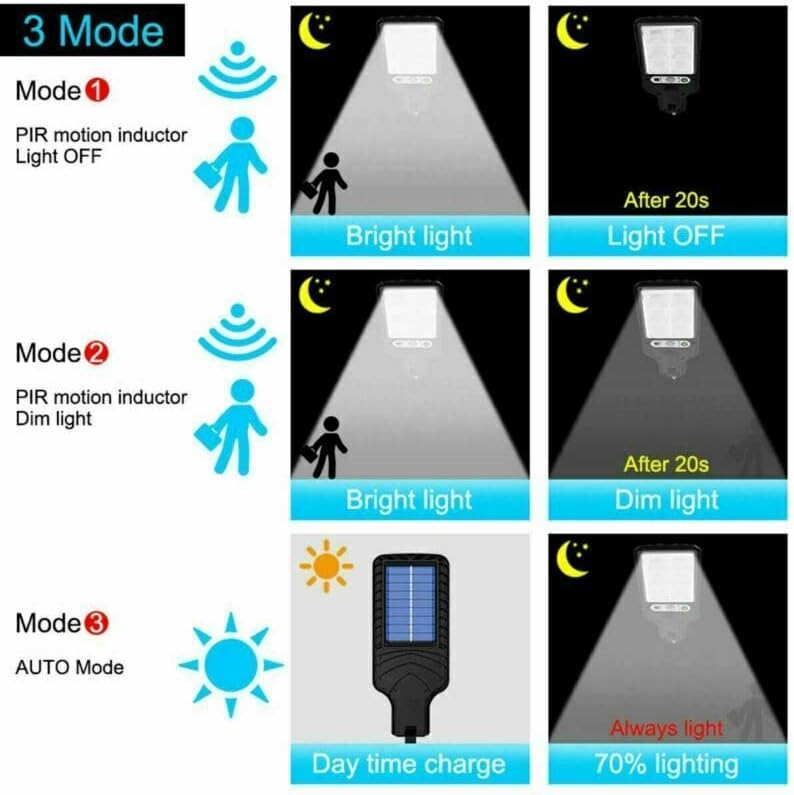 איזנגט 600W אורות רחוב סולאריים חיישן תנועה אבטחת שיטפון אורות שיטפון מנורה חיצונית קיר קיר עם 3 מצבי