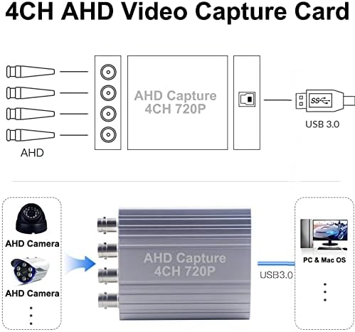 כרטיס לכידת וידאו של AHD, 4CH 720P 30FPS הקלטת פלט USB AHD הקלטת וידאו הקלטת וידאו, פעולה קלה, אין צורך