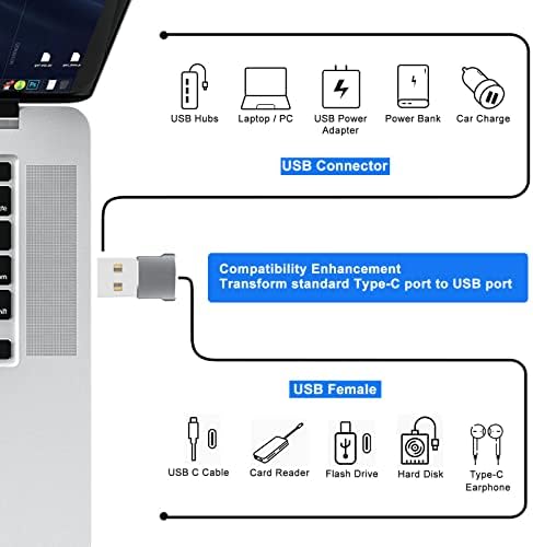 USB C נקבה ל- USB מתאם זכר 4 חבילה, הקלד ממיר כוח כבל מטען לאייפון 11 12 13 Pro Max, Apple Iwatch Watch Series