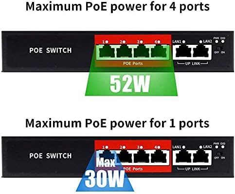 SteameMo AI POE Switch, 52V 52W 100Mbps, 802.3AF/AT, רשת לא מנוהלת על ידי Ethernet ל- IP, הרחבת פונקציה,
