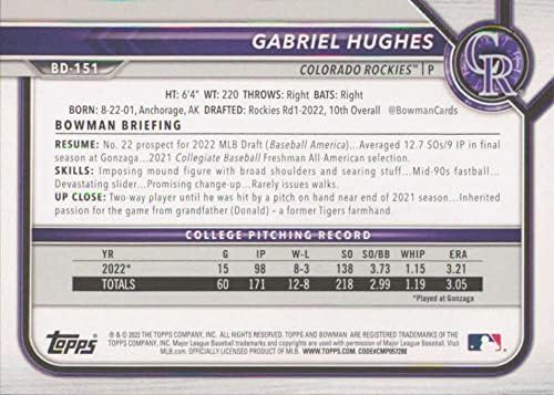 2022 דראפט Bowman BD-151 Gabriel Hughes RC טירון טירון קולורדו רוקיס כרטיסי מסחר בייסבול רשמי