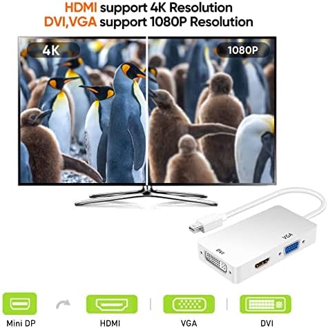 ממיר Cuifati 3 IN1 DP, MINIDP ל- HDMI DVI VGA מתאם כבלים, אין צורך באספקת חשמל חיצונית, ממיר הוכחה לחה