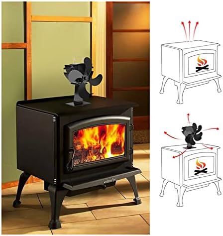 שחור 4 שקט מנועים חום מופעל מסתובב חם מחומם אוויר אקו תנור מאוורר עבור עץ יומן תנורי