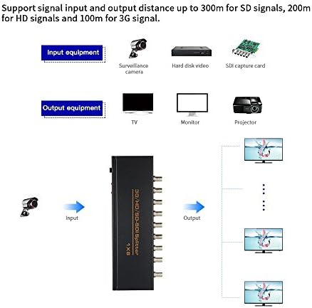 מפצל SDI איכותי 1 8 תומך ב- SD-SDI/HD-SDI/3G-SDI
