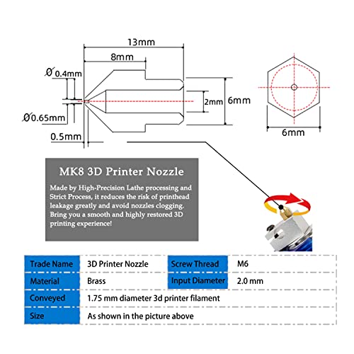 Xifowe חרירי MK8 10 PCS 0.4 ממ תלת מימד חרירי פליז פליז CR-10 זרבובית עבור CR-8 / CR-10 / Ender