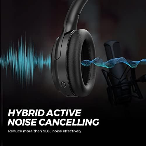 SoundPeats A6 היברידי אוזניות מבטלות רעש פעיל, Bluetooth מעל אוזניות אוזניות אלחוטיות, צליל פרימיום, 38