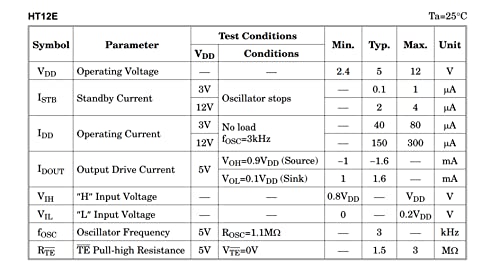 Bridgold 10 יחידות אינפרא אדום משדר ומקבל מקודד ± 2.4V עד 12V, DIP-18.
